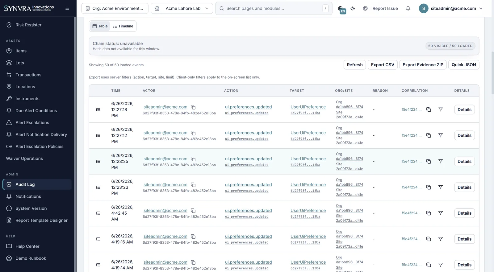 Synvra audit log